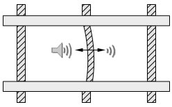 ruido aéreo